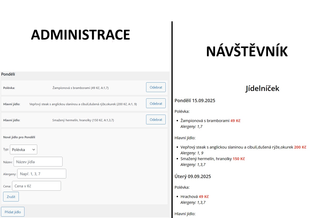 WordPress Plugin